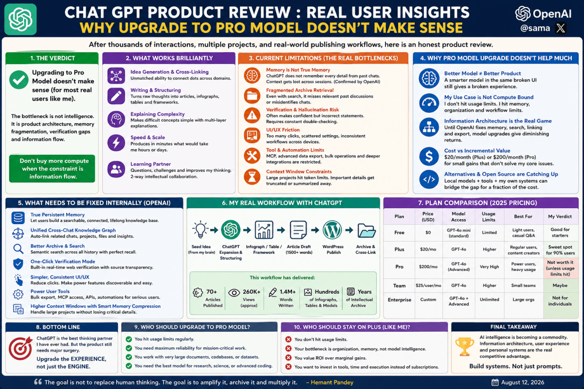 Chat GPT Product Review : Real User&nbsp;Insights